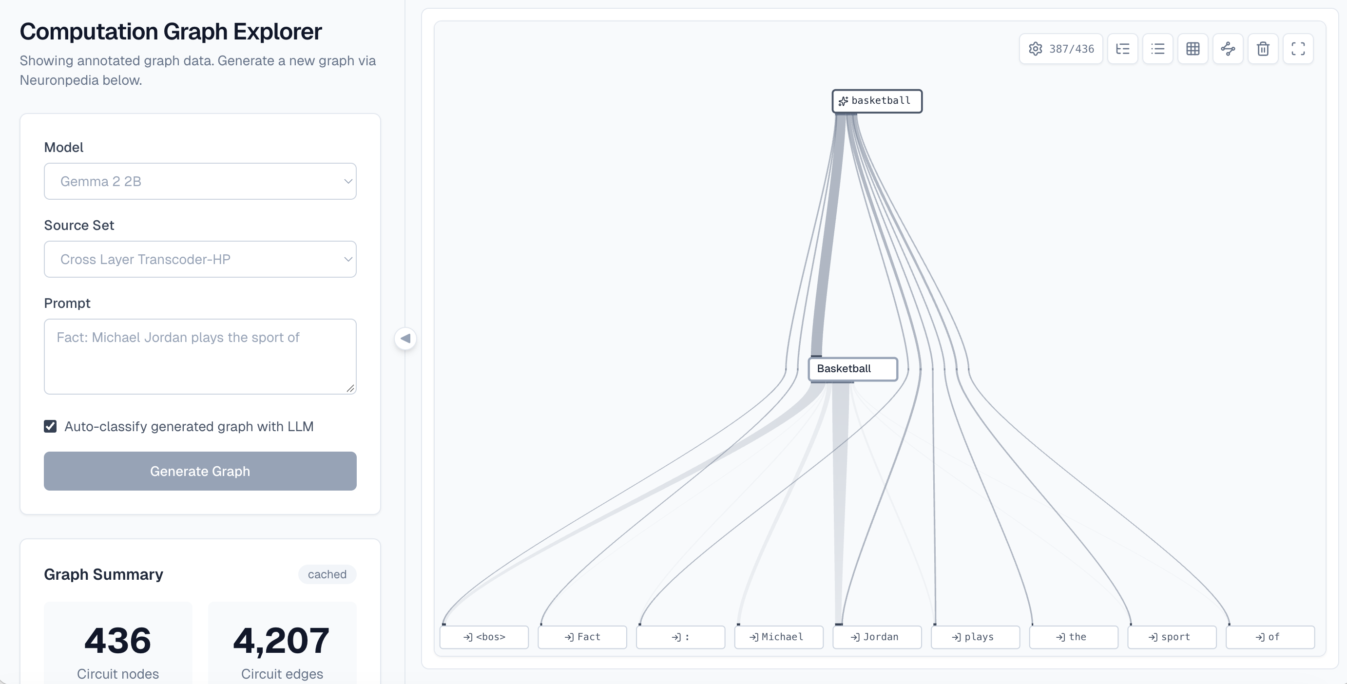 Circuit Explorer showing semantic clusters, a capital-city circuit graph, and feature descriptions for the Dallas prompt.