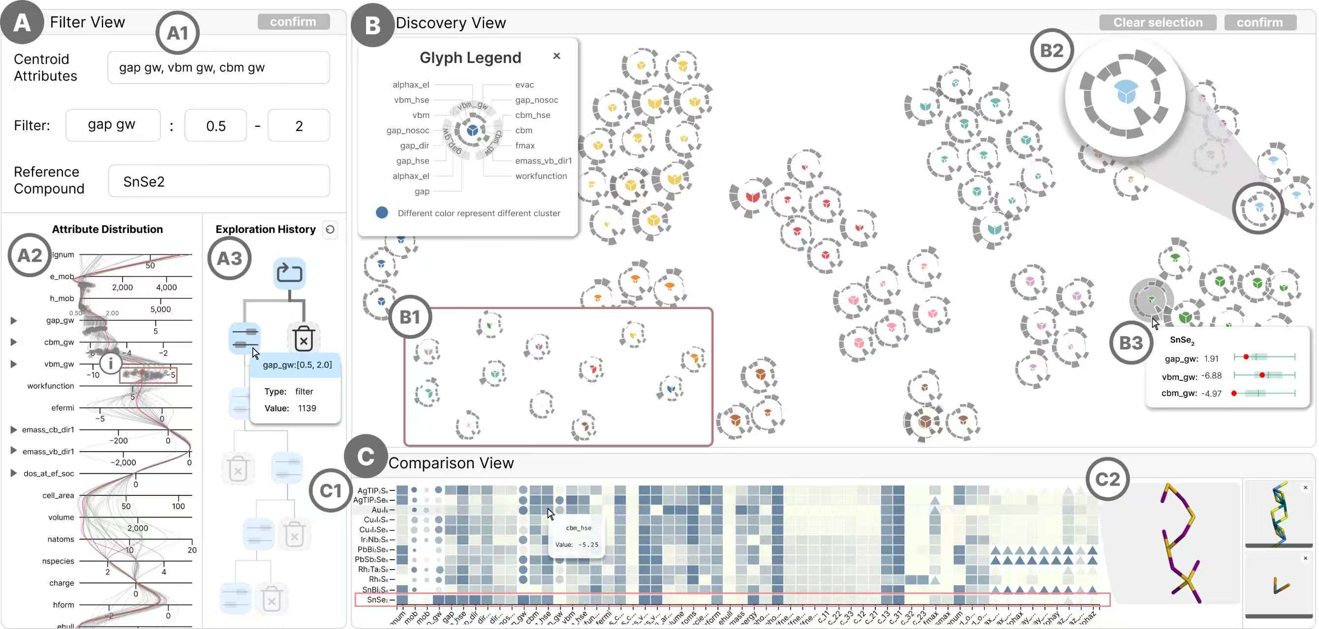 SemiConLens: Visual Analytics for 2D Semiconductor Discovery